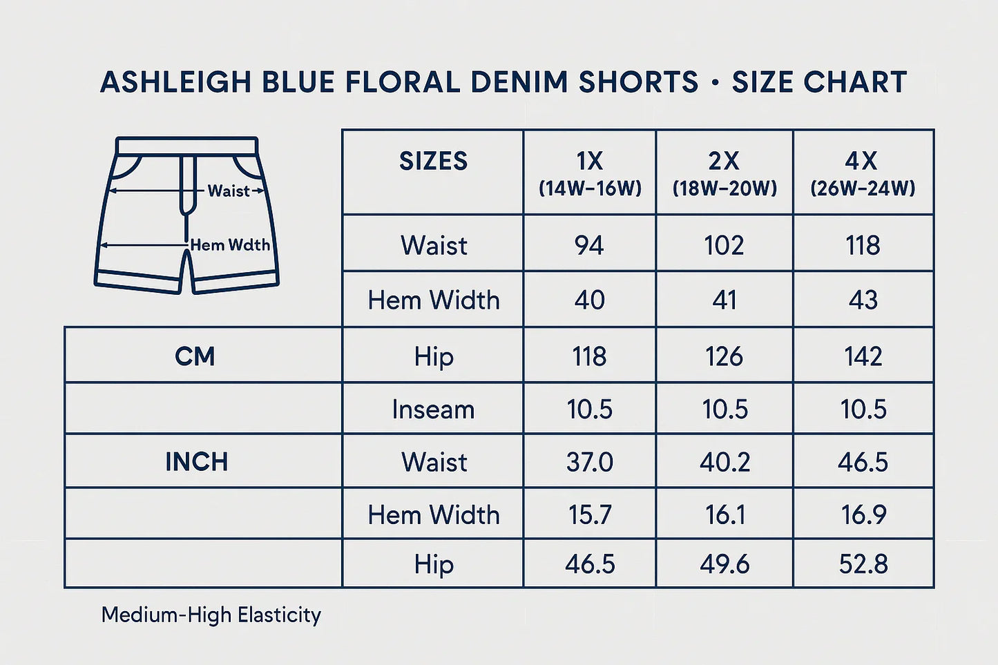 Ashleigh Blue Floral Pattern Raw Hem Plus Size Denim Shorts - minbolu -