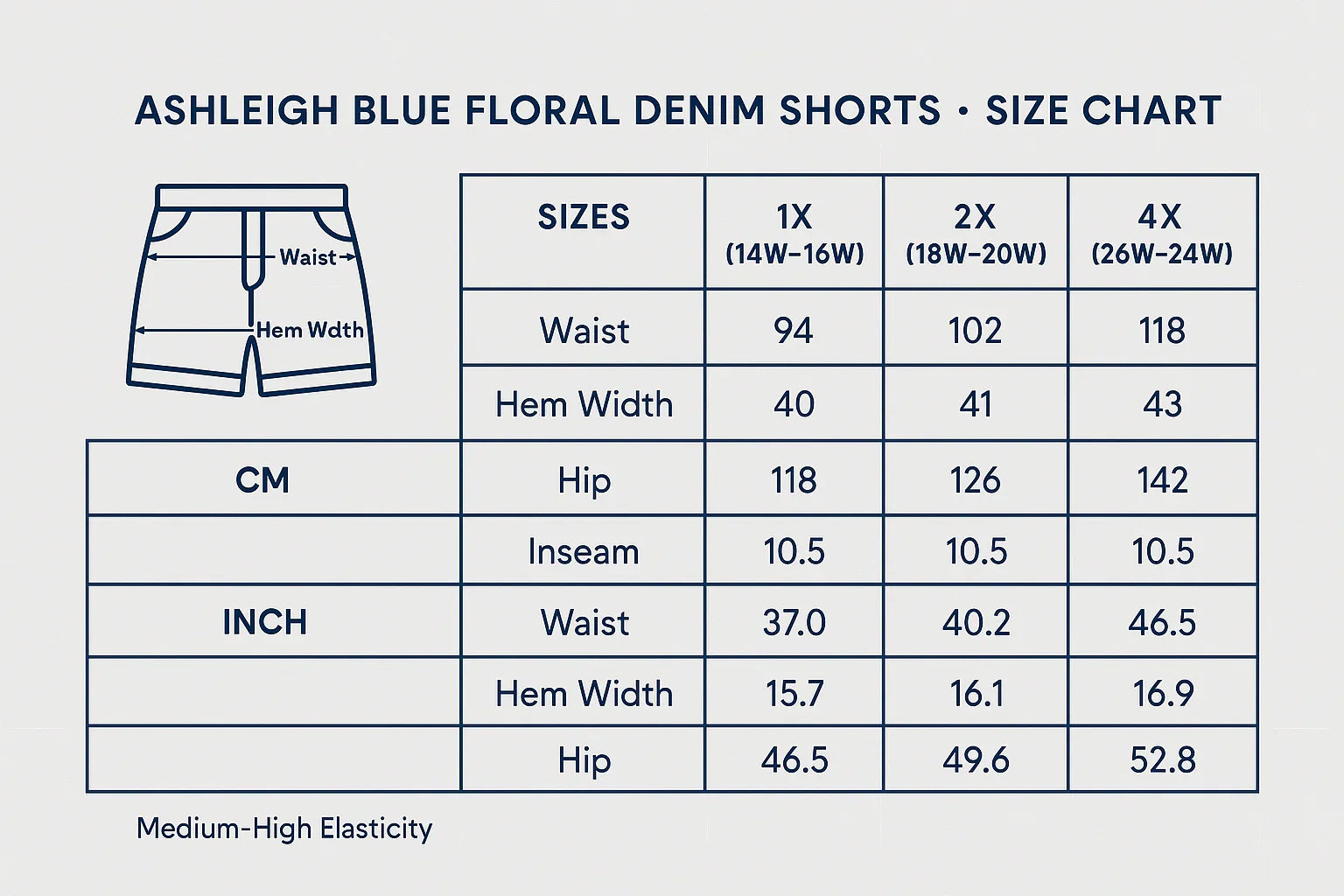 Ashleigh Blue Floral Pattern Raw Hem Plus Size Denim Shorts - minbolu -